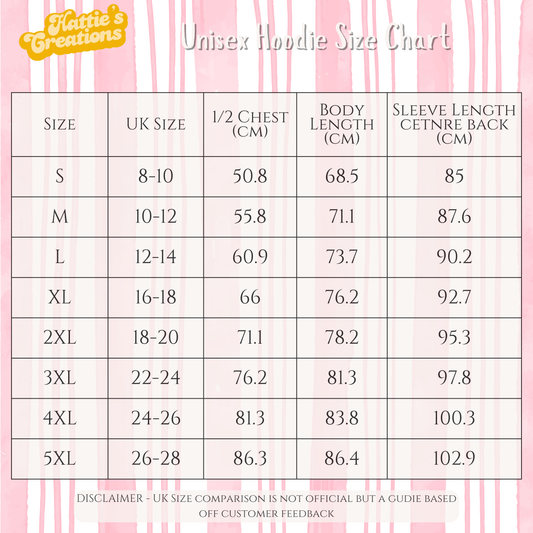 Personally Victimised By Pollen Hoodie